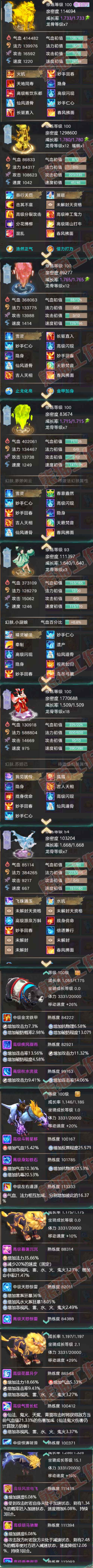 66086大话西游账号详情图8 66086大话西游账号详情图8