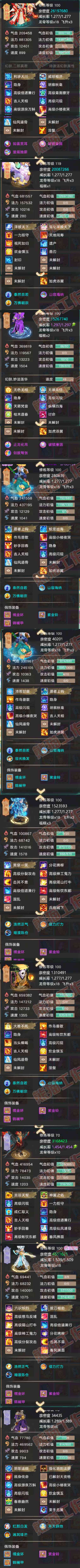 66086大话西游账号详情图6 66086大话西游账号详情图6