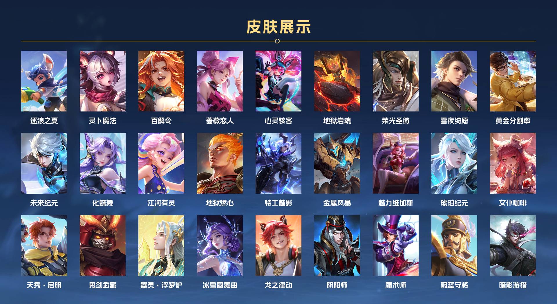 WZ3251328王者荣耀账号详情图2