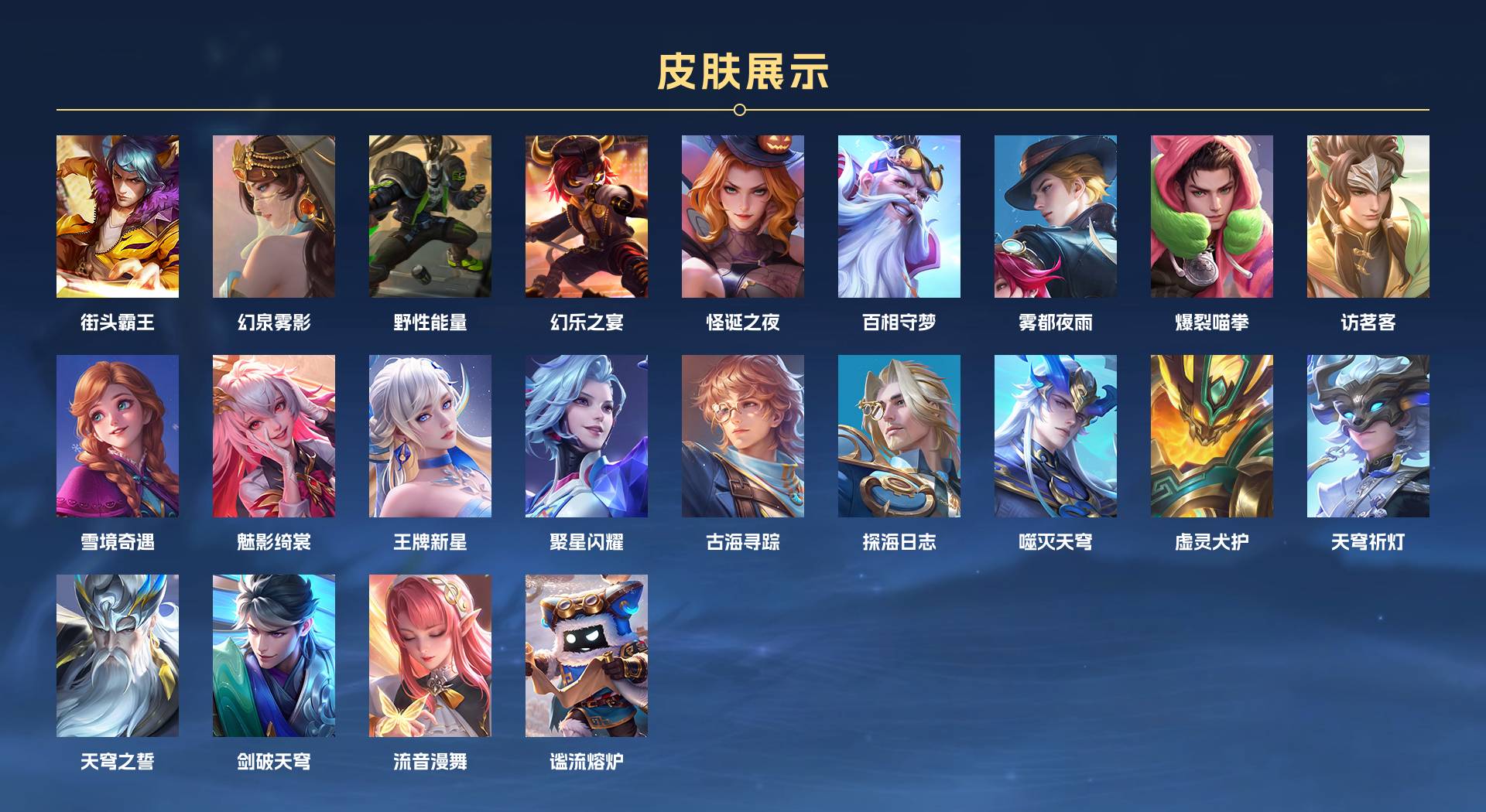 WZ3251328王者荣耀账号详情图5
