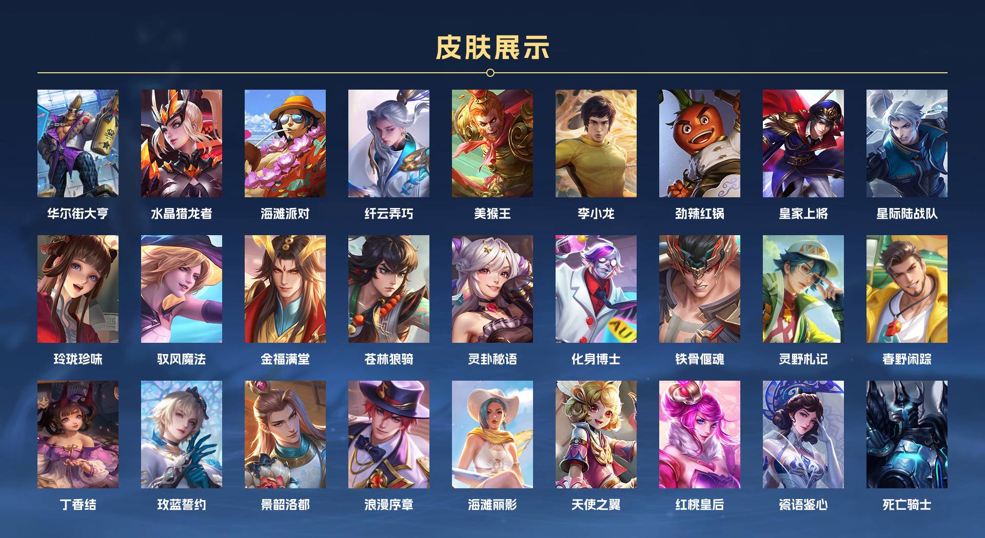 WZ3251328王者荣耀账号详情图3