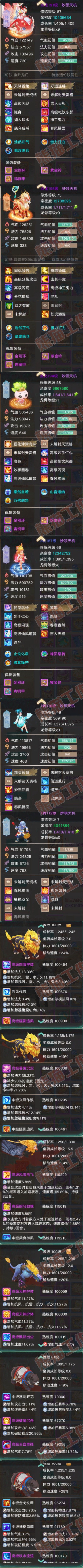 16597大话西游账号详情图8