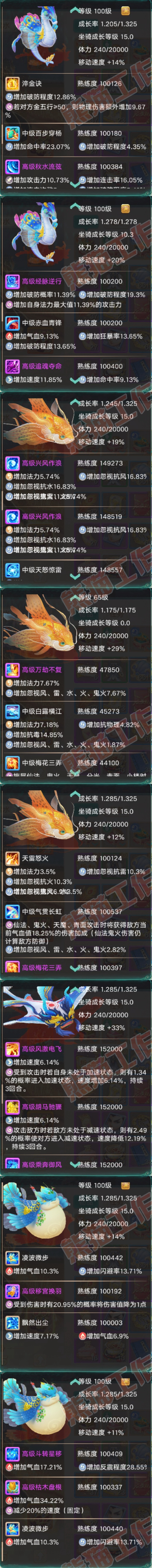 93491大话西游账号详情图9 93491大话西游账号详情图9