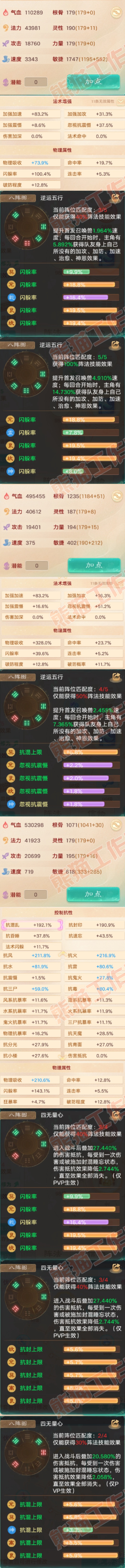 9096.大话西游账号详情图2 9096.大话西游账号详情图2