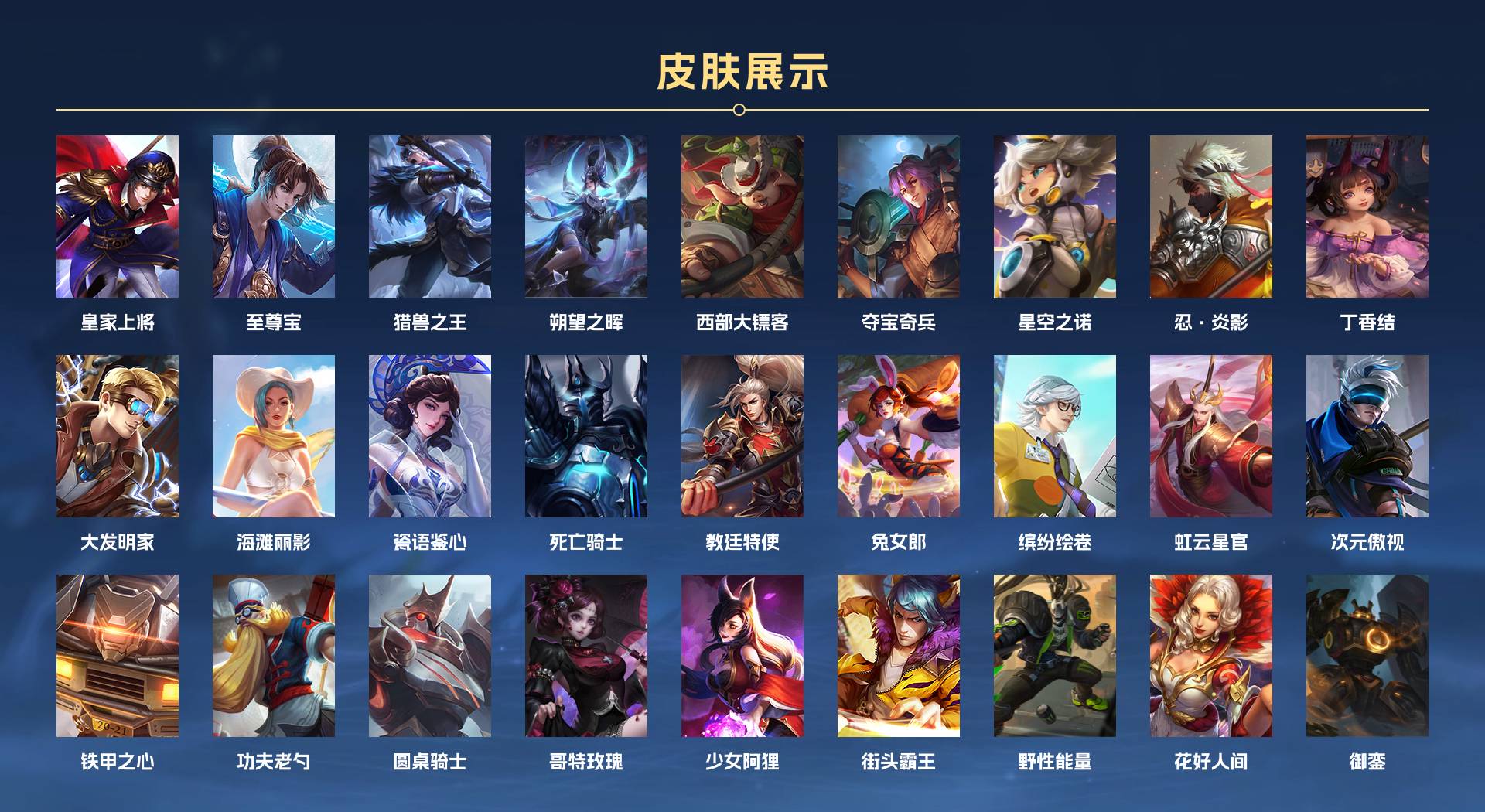 WZ3251606王者荣耀账号详情图2