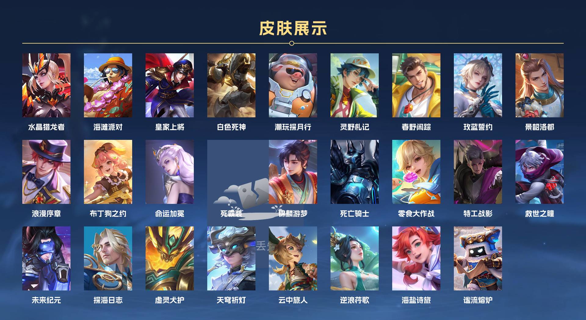 WZ3251666王者荣耀账号详情图2