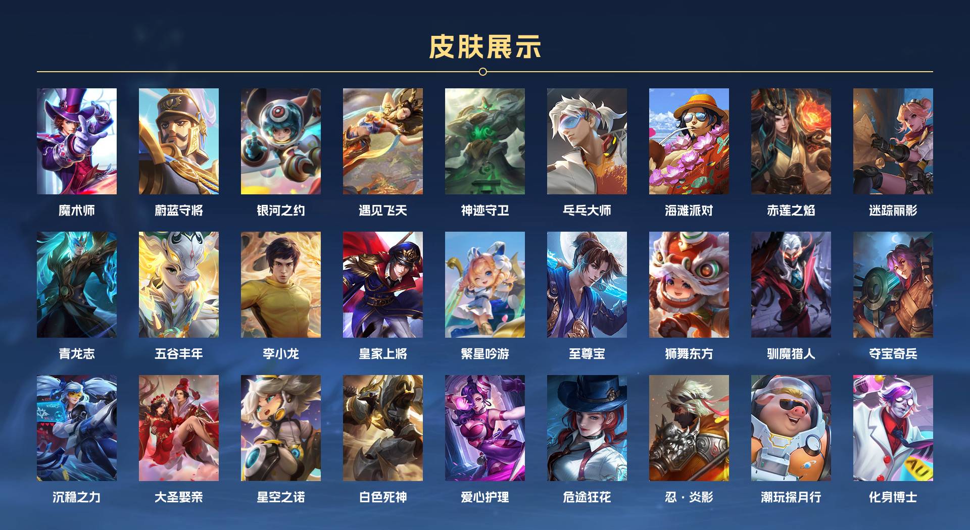 WZ3251764王者荣耀账号详情图2