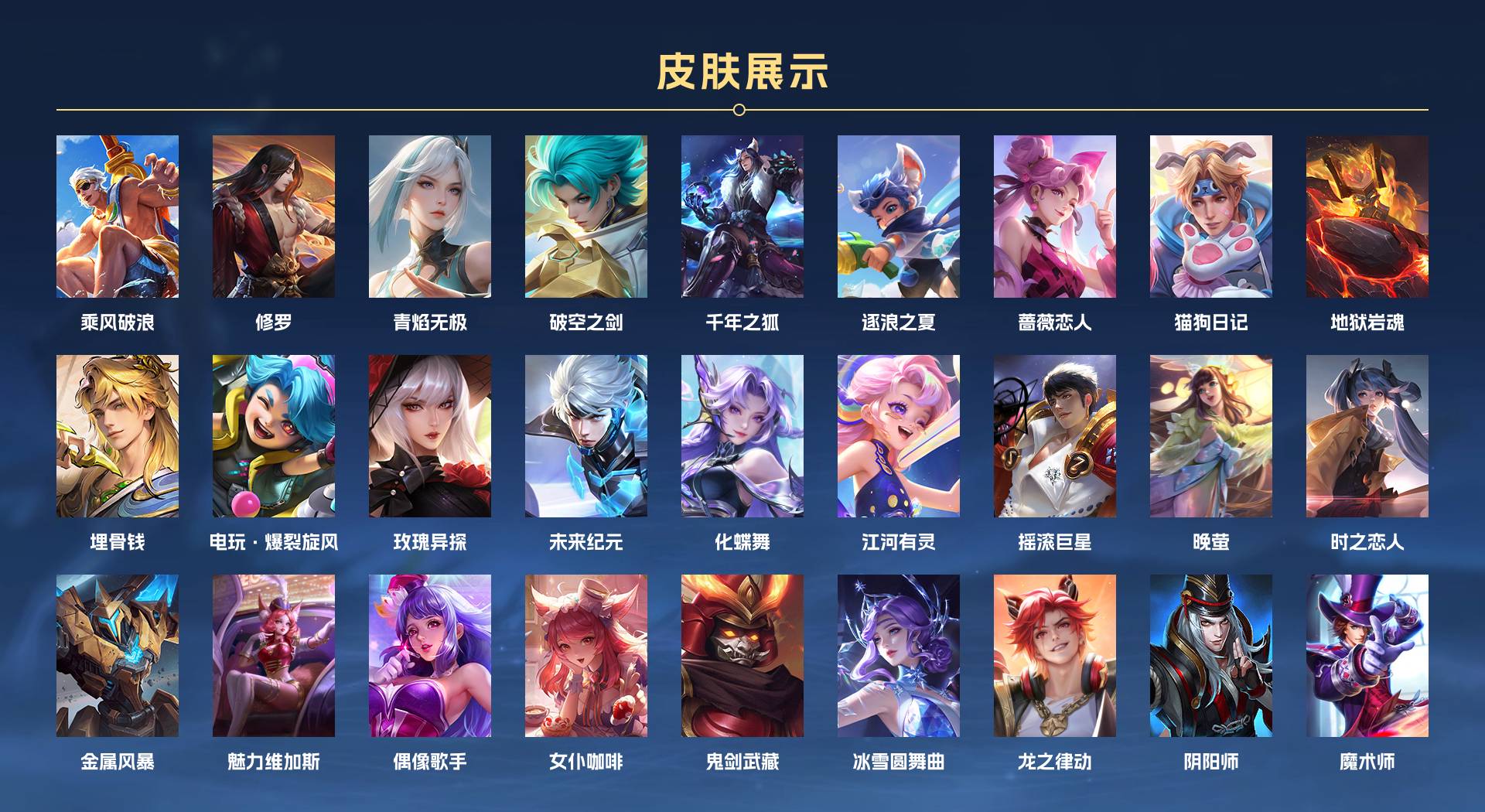 WZ3251767王者荣耀账号详情图2
