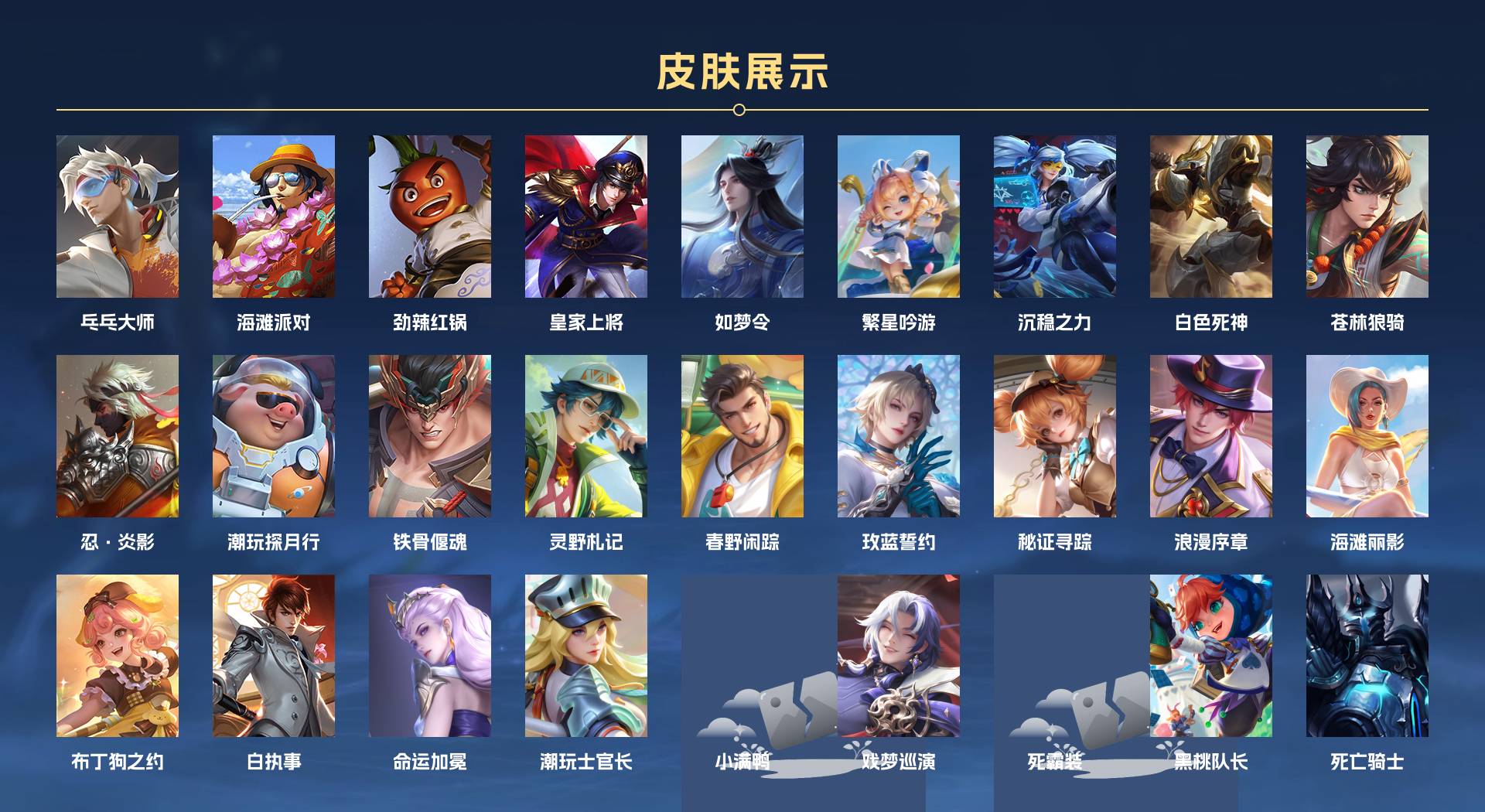WZ3251767王者荣耀账号详情图3