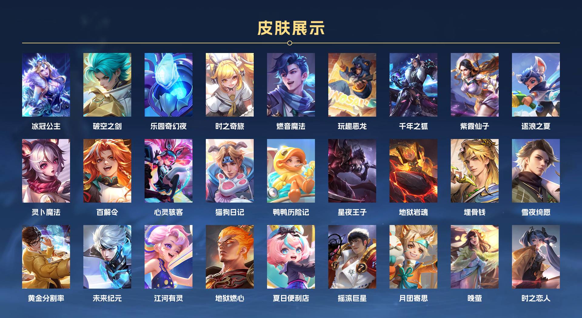 WZ3251457王者荣耀账号详情图3