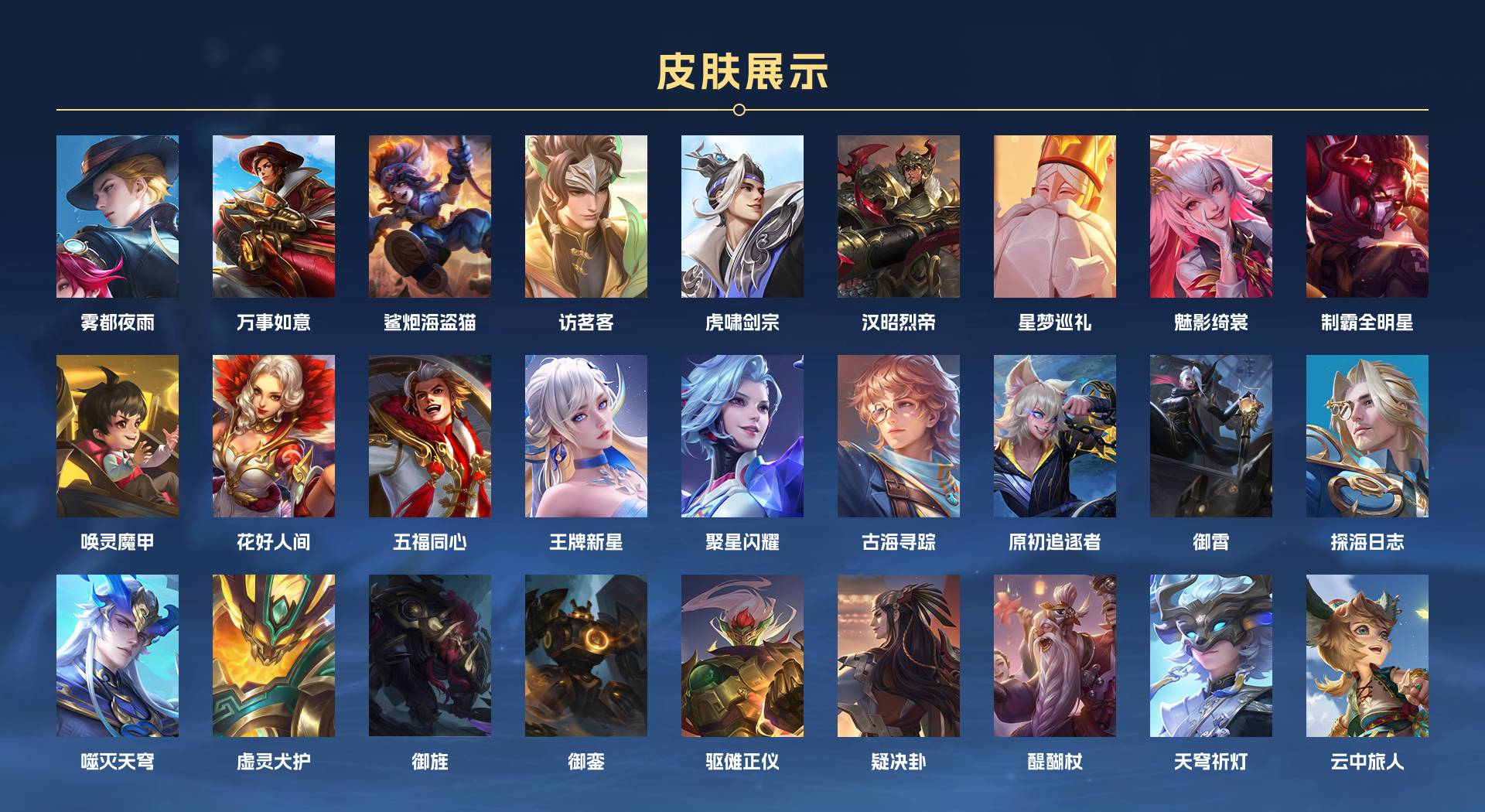 WZ3251457王者荣耀账号详情图11