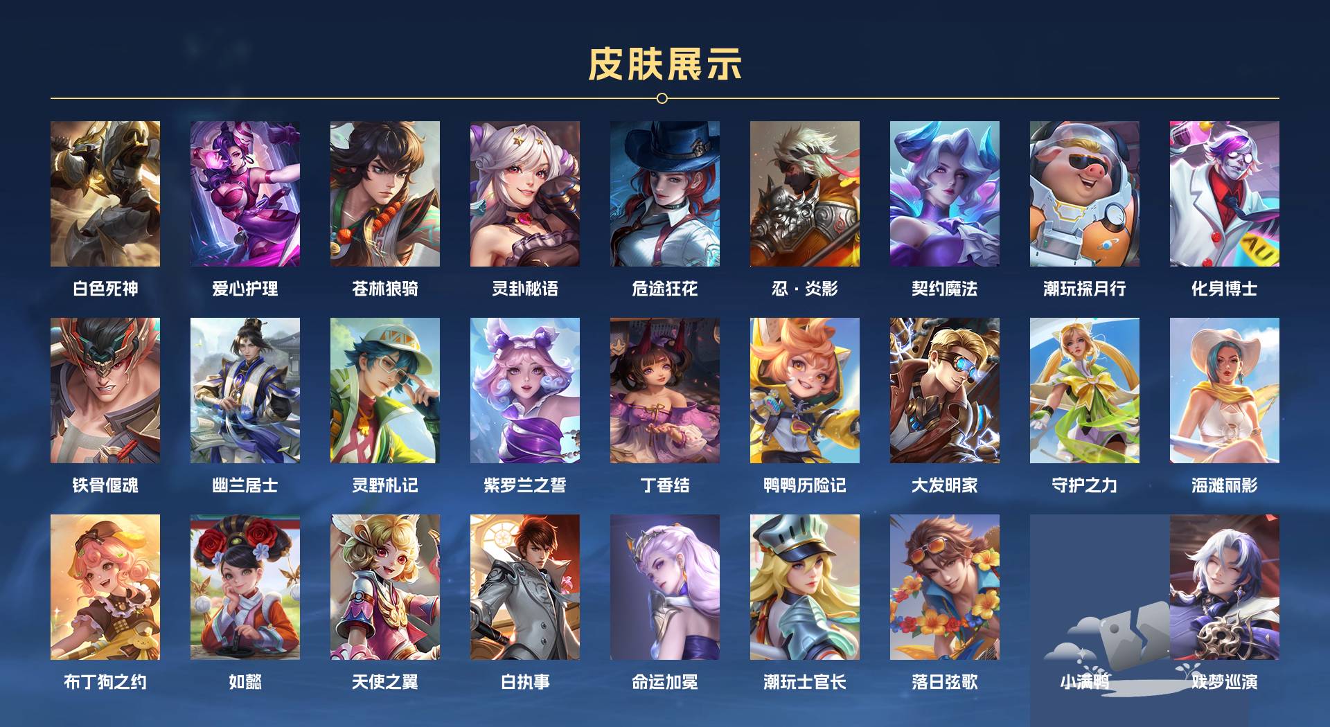 WZ3251457王者荣耀账号详情图7
