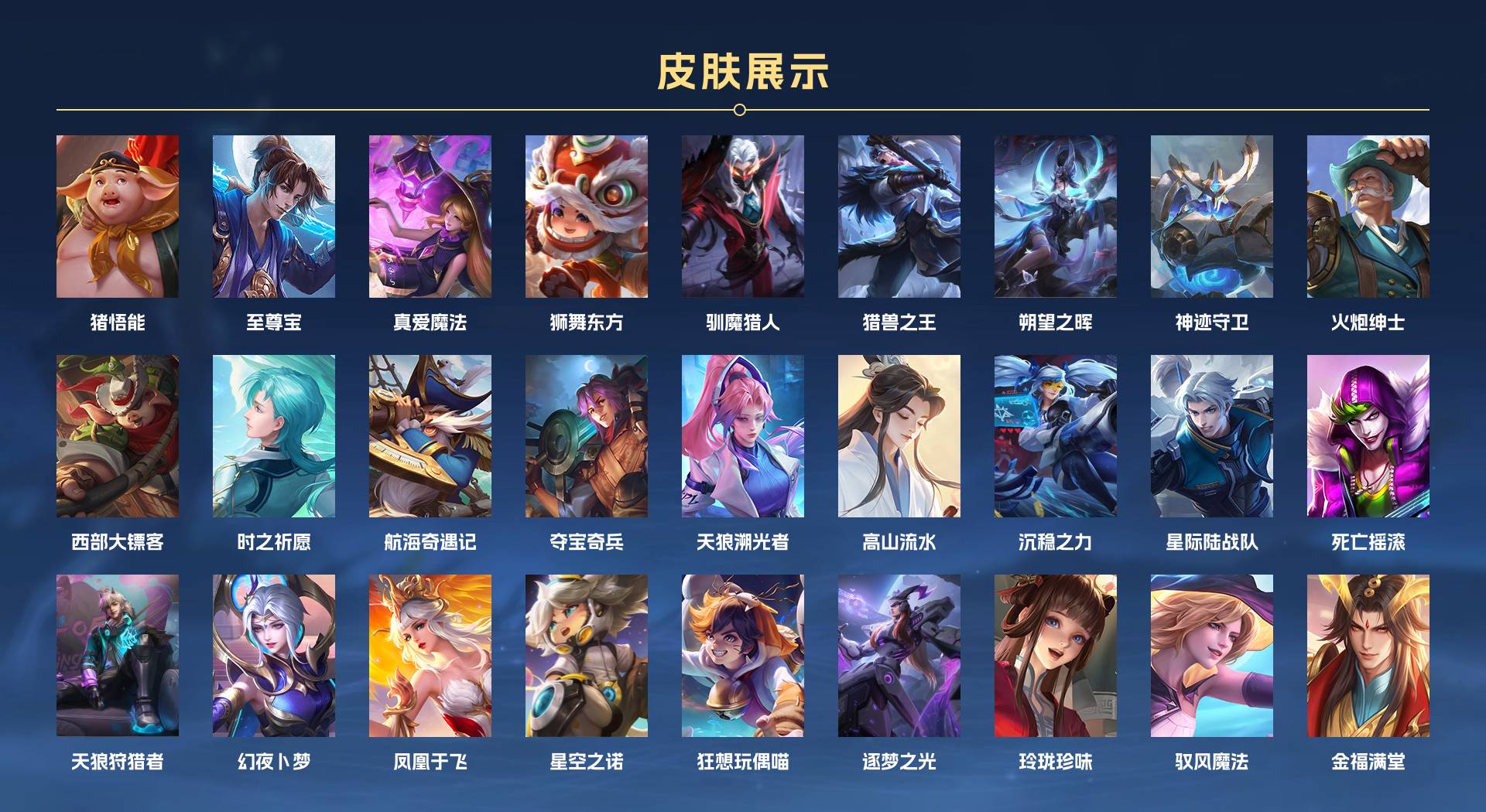 WZ3251457王者荣耀账号详情图6