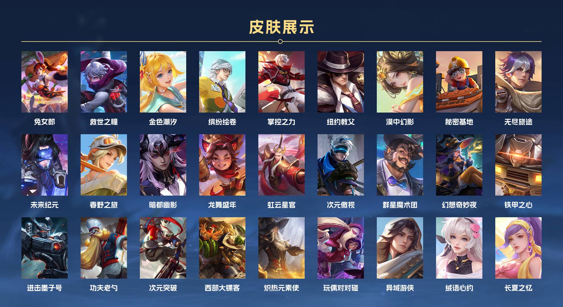 WZ3251457王者荣耀账号详情图9