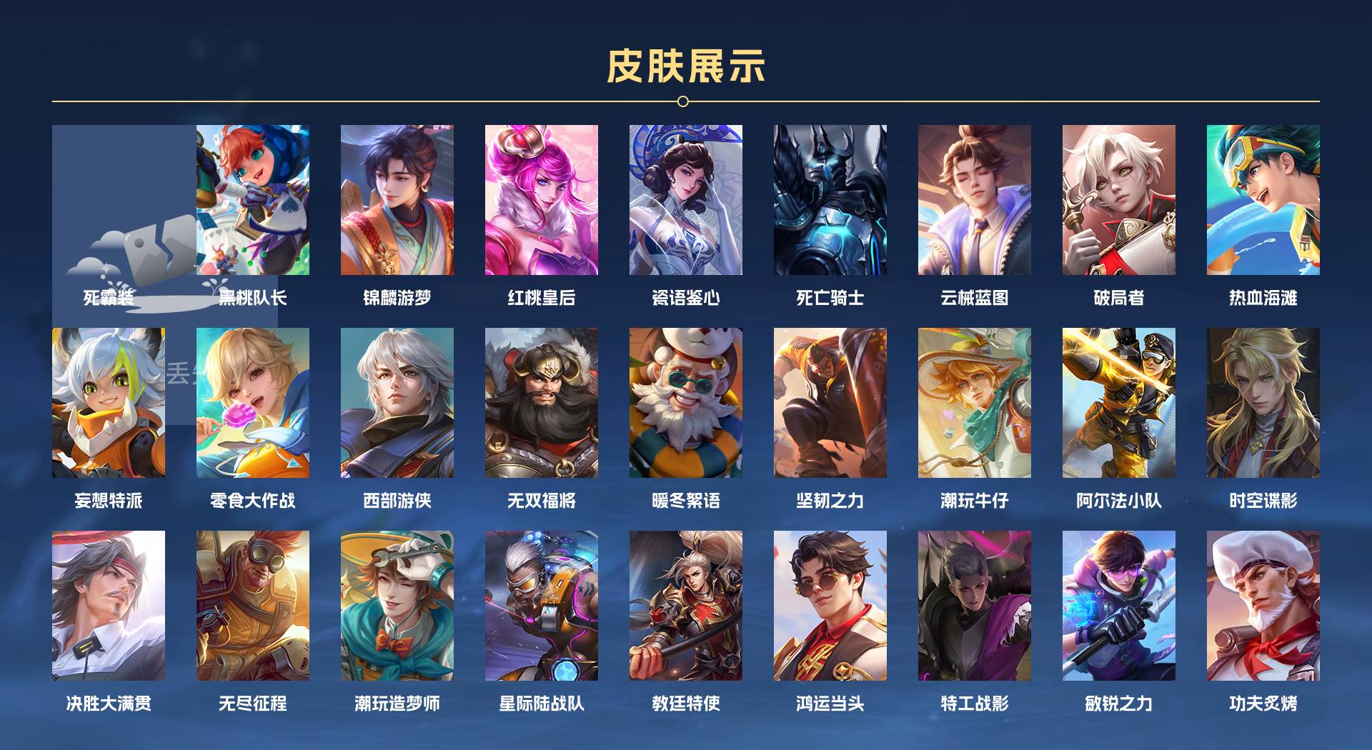 WZ3251457王者荣耀账号详情图8