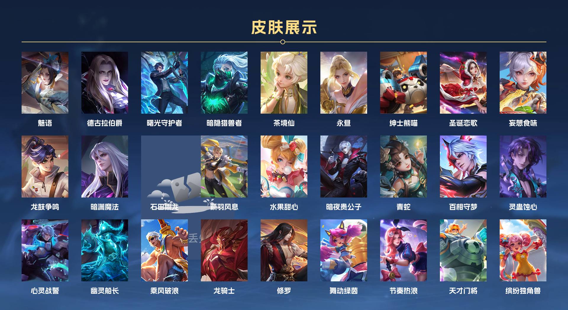 WZ3251457王者荣耀账号详情图2