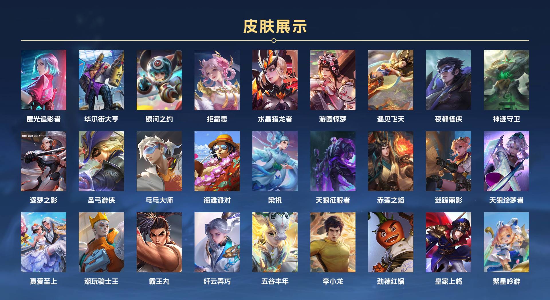 WZ3251457王者荣耀账号详情图5