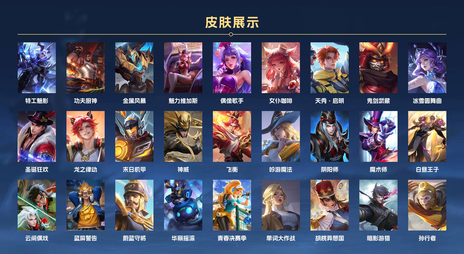 WZ3251457王者荣耀账号详情图4