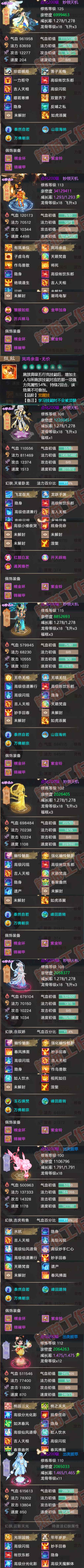 35046大话西游账号详情图6 35046大话西游账号详情图6