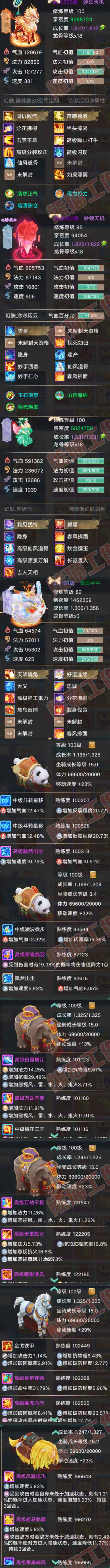 76781大话西游账号详情图8