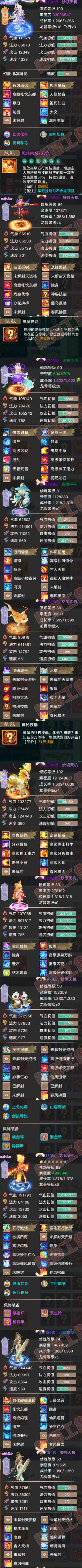 93494大话西游账号详情图5