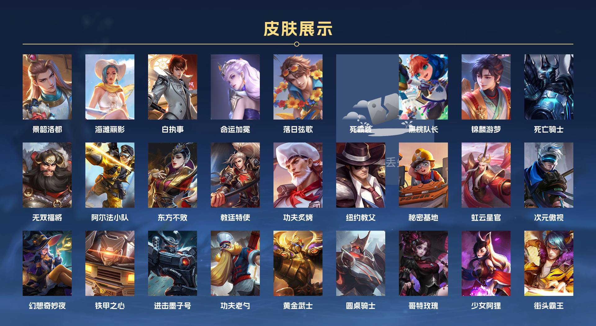 WZ3252428王者荣耀账号详情图3