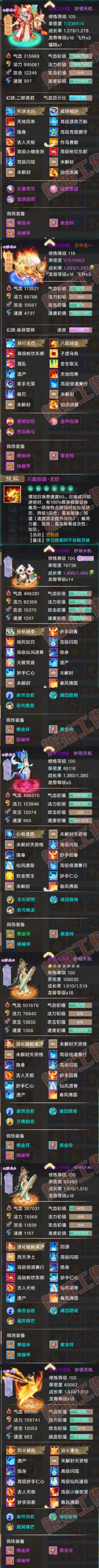 16601大话西游账号详情图5 16601大话西游账号详情图5