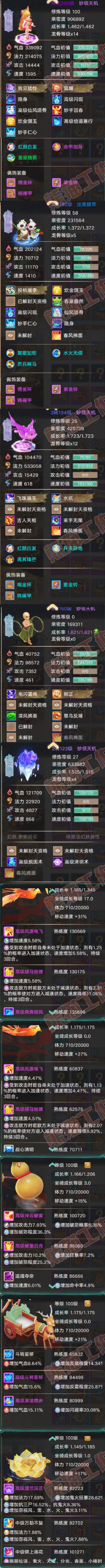 16603大话西游账号详情图7 16603大话西游账号详情图7