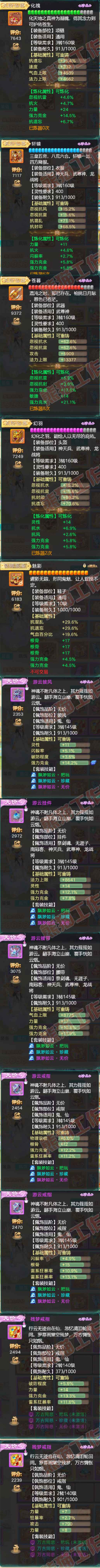 76783大话西游账号详情图4 76783大话西游账号详情图4