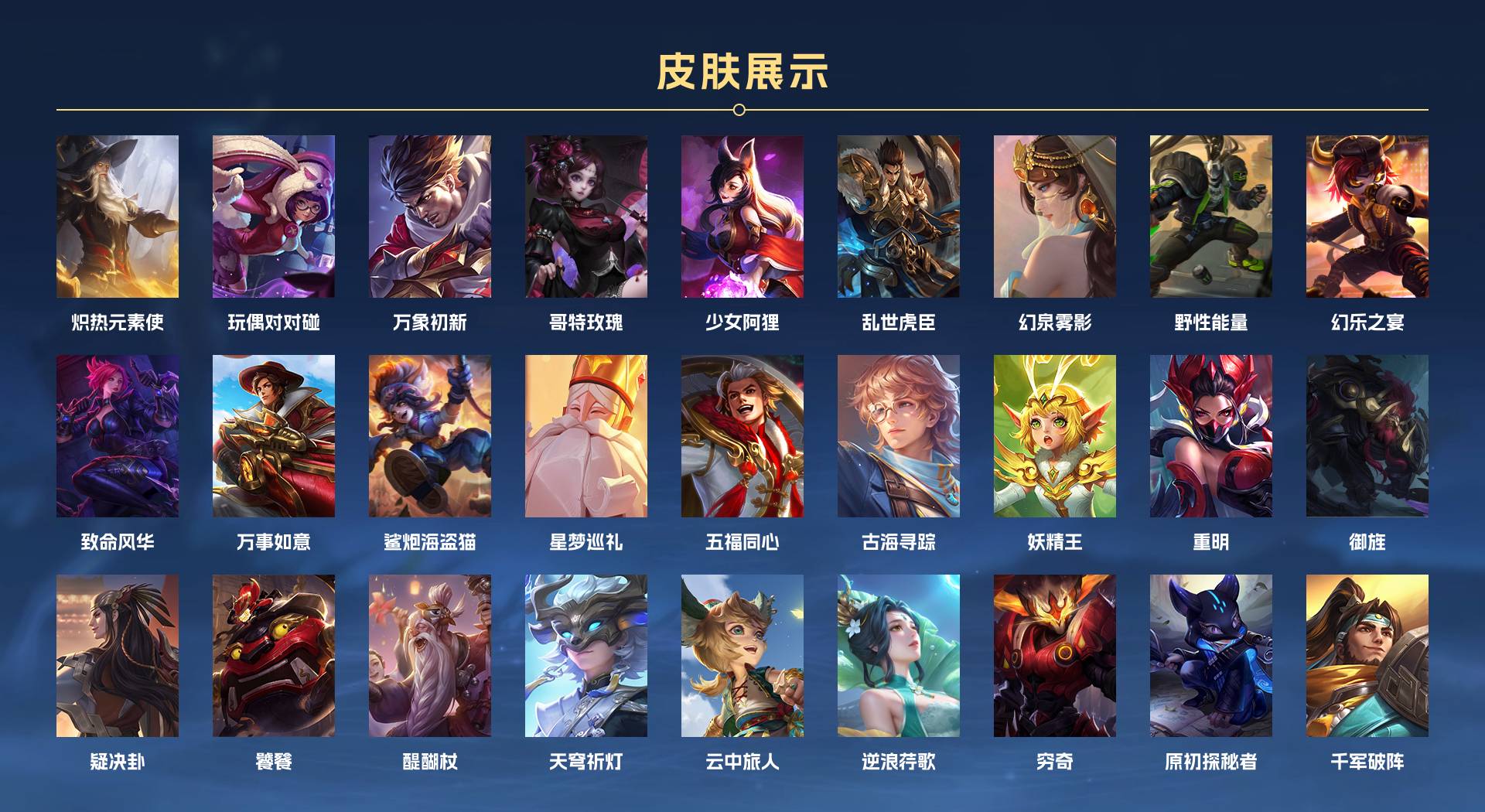 WZ3253012王者荣耀账号详情图3