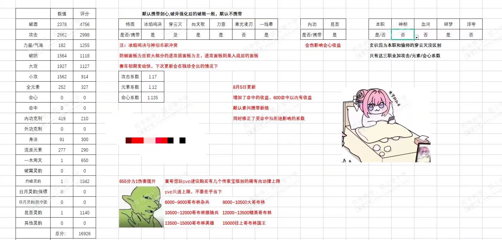 NSH321293逆水寒手游账号详情图2