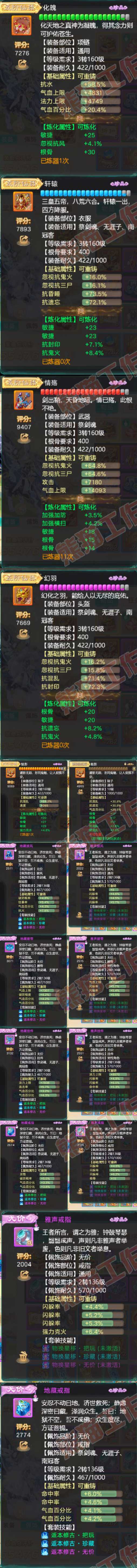 F7078大话西游账号详情图4