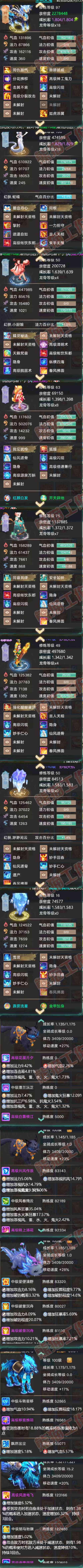 F7078大话西游账号详情图6