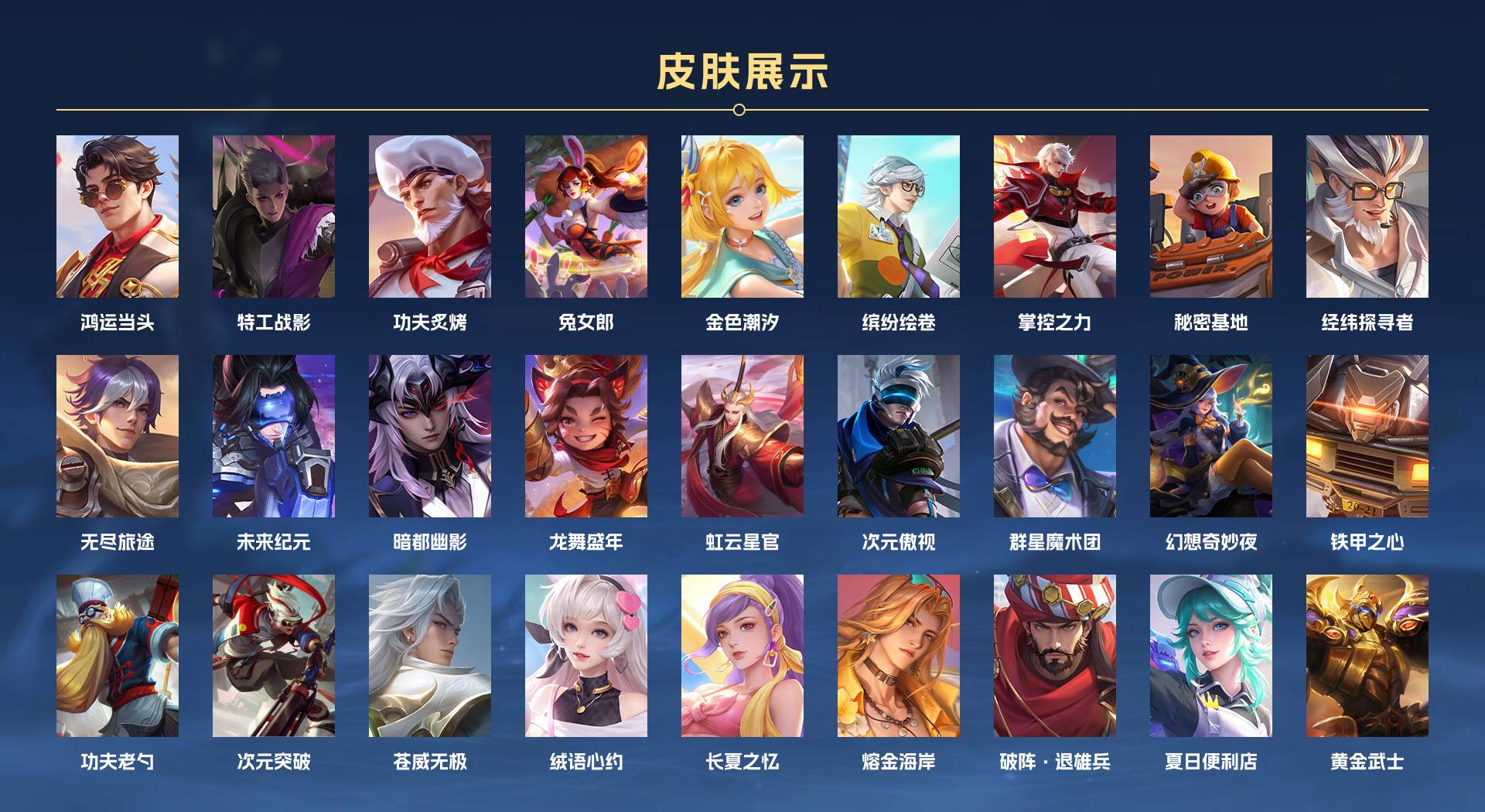 WZ3253279王者荣耀账号详情图6