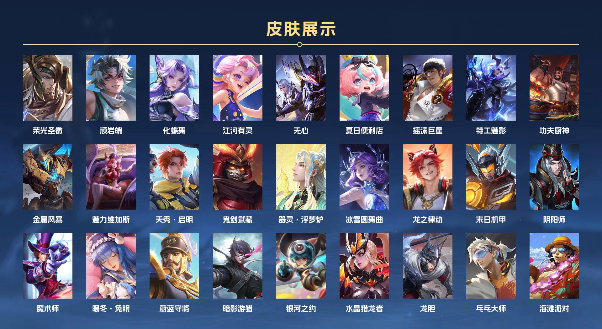 WZ3253279王者荣耀账号详情图3