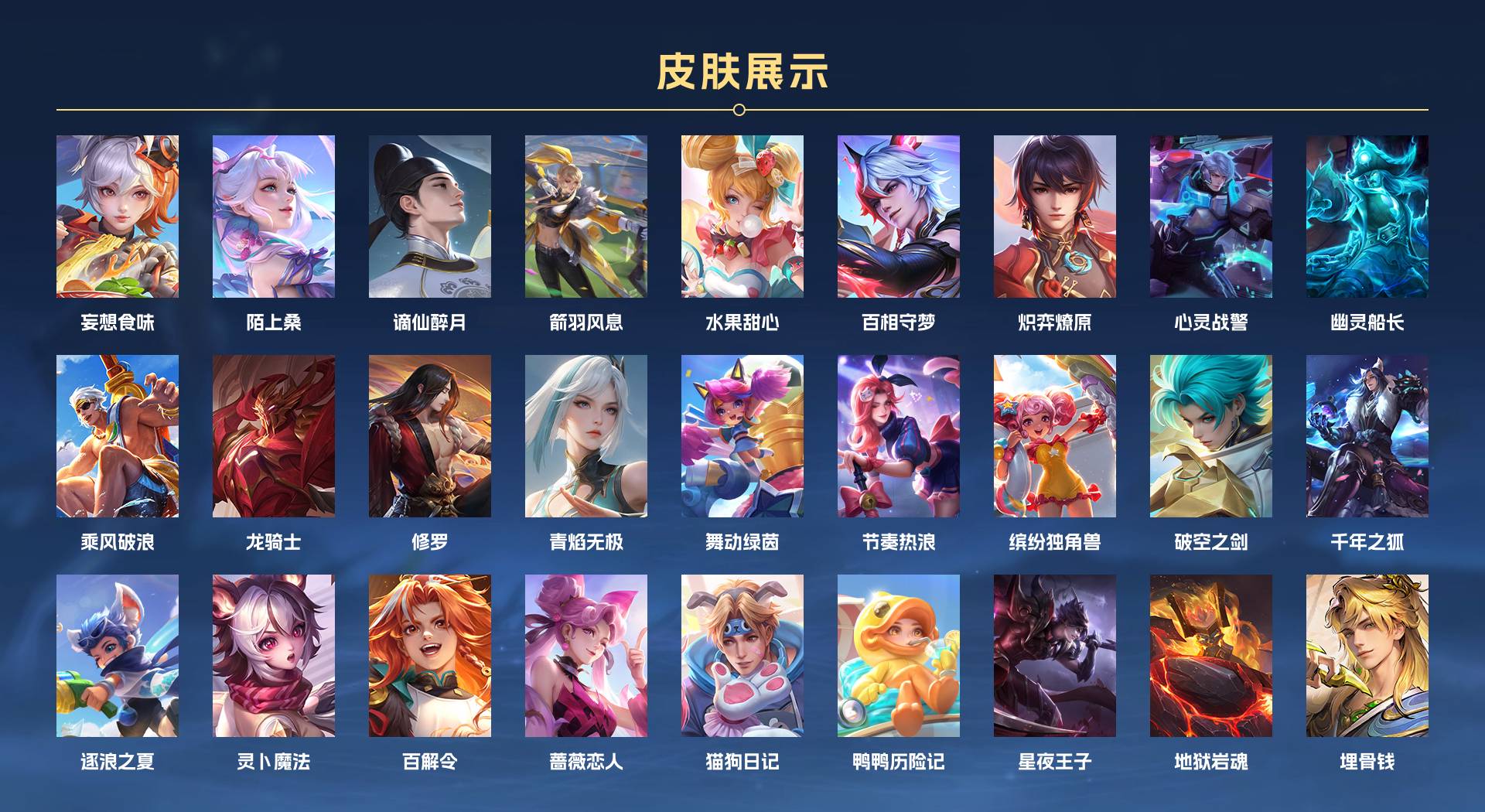 WZ3253279王者荣耀账号详情图2