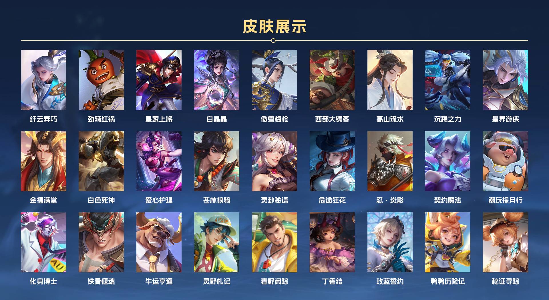 WZ3253279王者荣耀账号详情图4