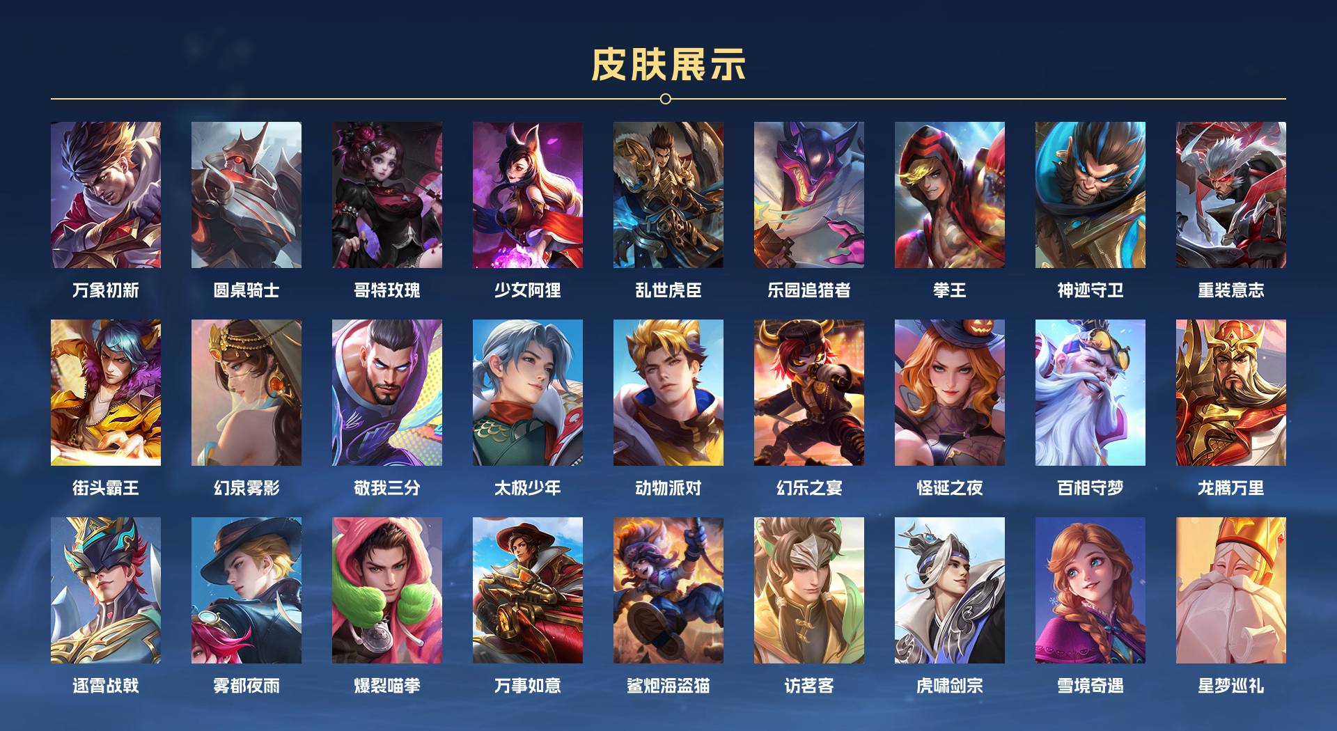WZ3253279王者荣耀账号详情图7