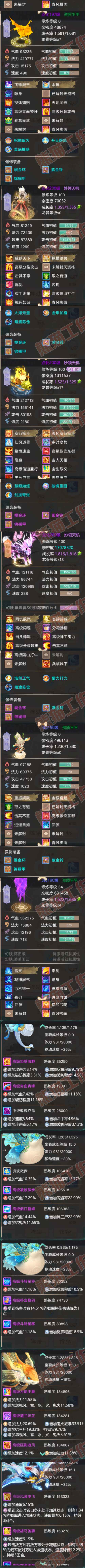 16605大话西游账号详情图8 16605大话西游账号详情图8
