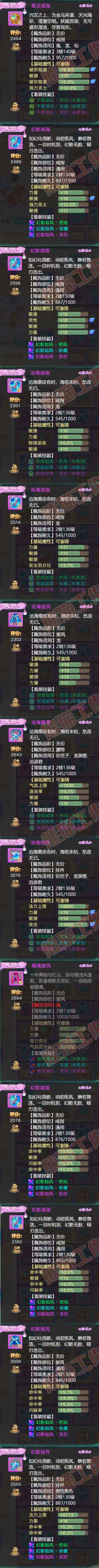 16605大话西游账号详情图5 16605大话西游账号详情图5