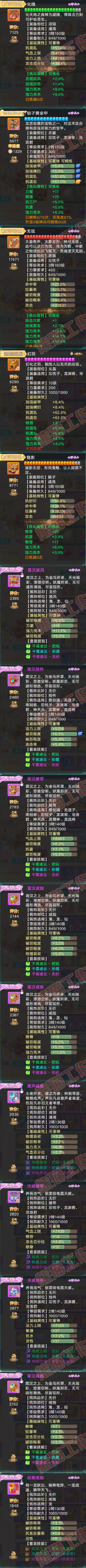 41155大话西游账号详情图4 41155大话西游账号详情图4