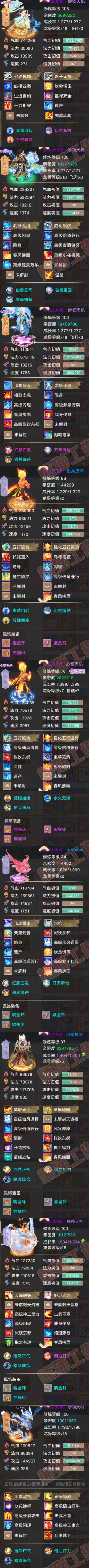 S2184大话西游账号详情图6 S2184大话西游账号详情图6