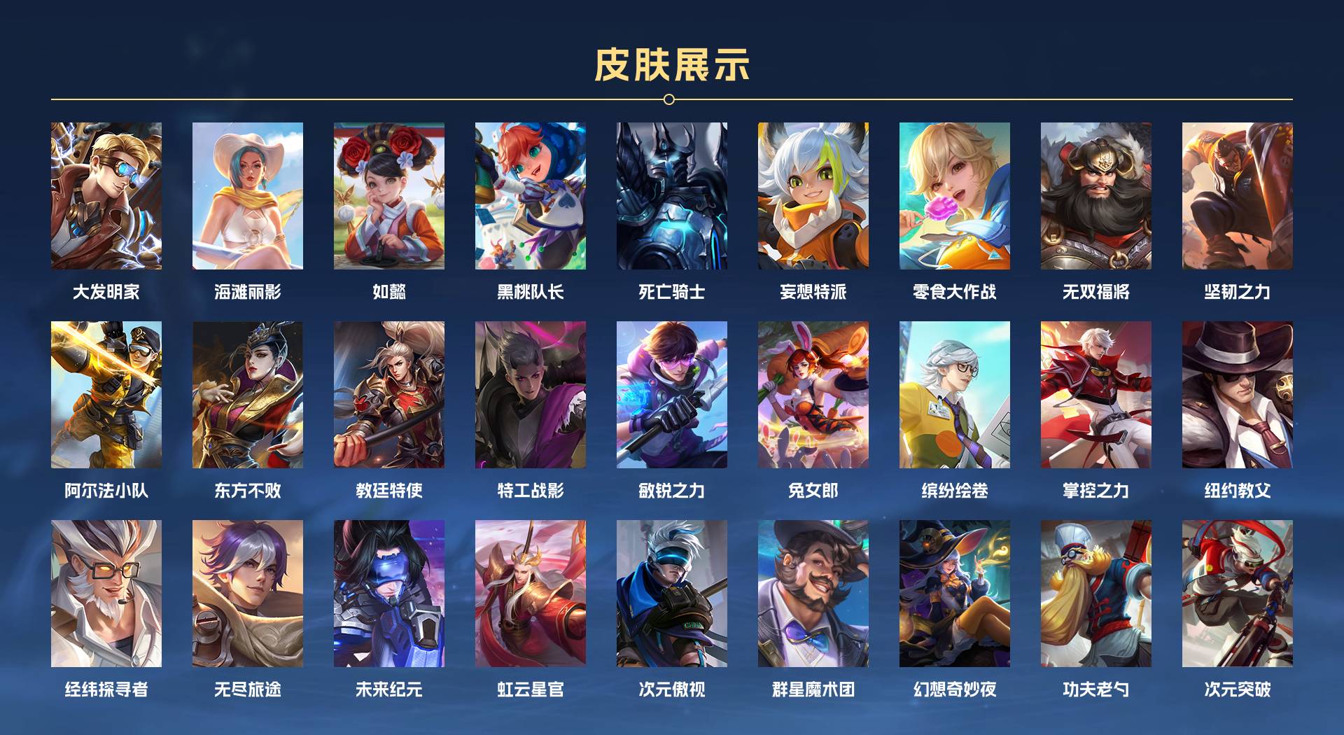 WZ3253629王者荣耀账号详情图3