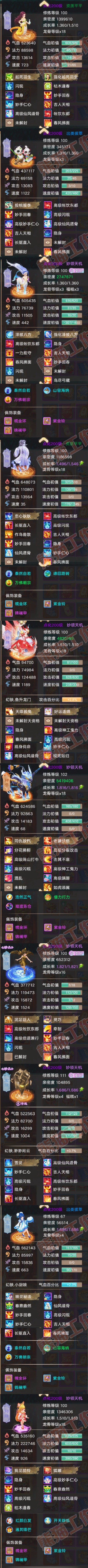 26278大话西游账号详情图7 26278大话西游账号详情图7