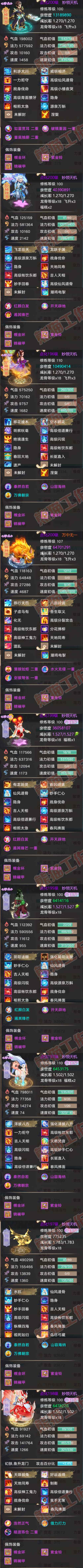 16606大话西游账号详情图6
