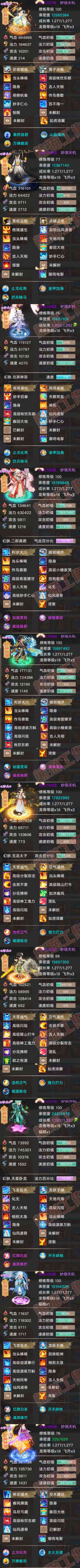 16608大话西游账号详情图7 16608大话西游账号详情图7