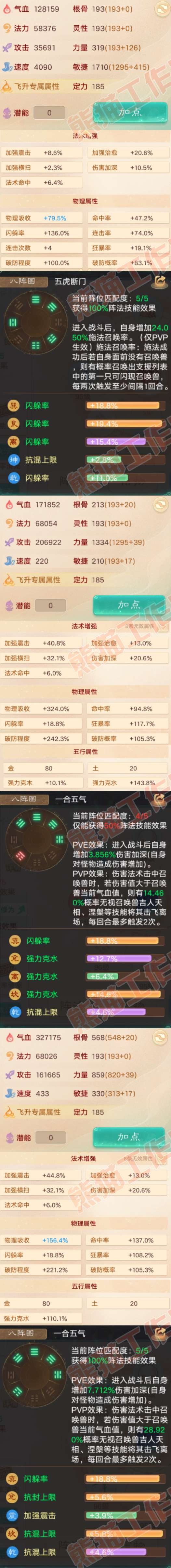 16608大话西游账号详情图2 16608大话西游账号详情图2