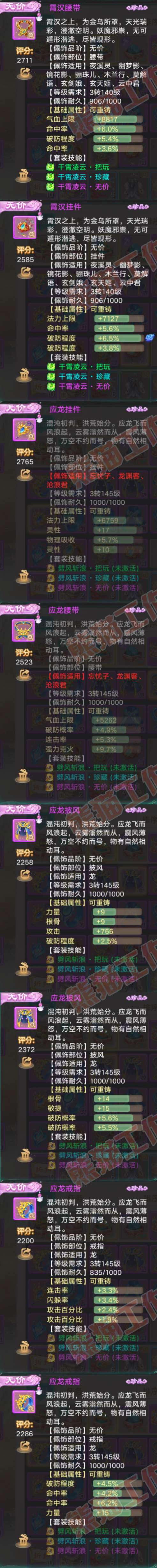16608大话西游账号详情图6 16608大话西游账号详情图6