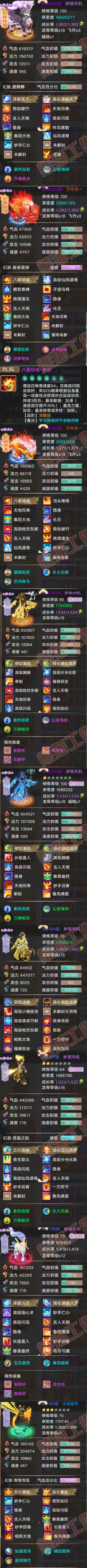 16608大话西游账号详情图8 16608大话西游账号详情图8