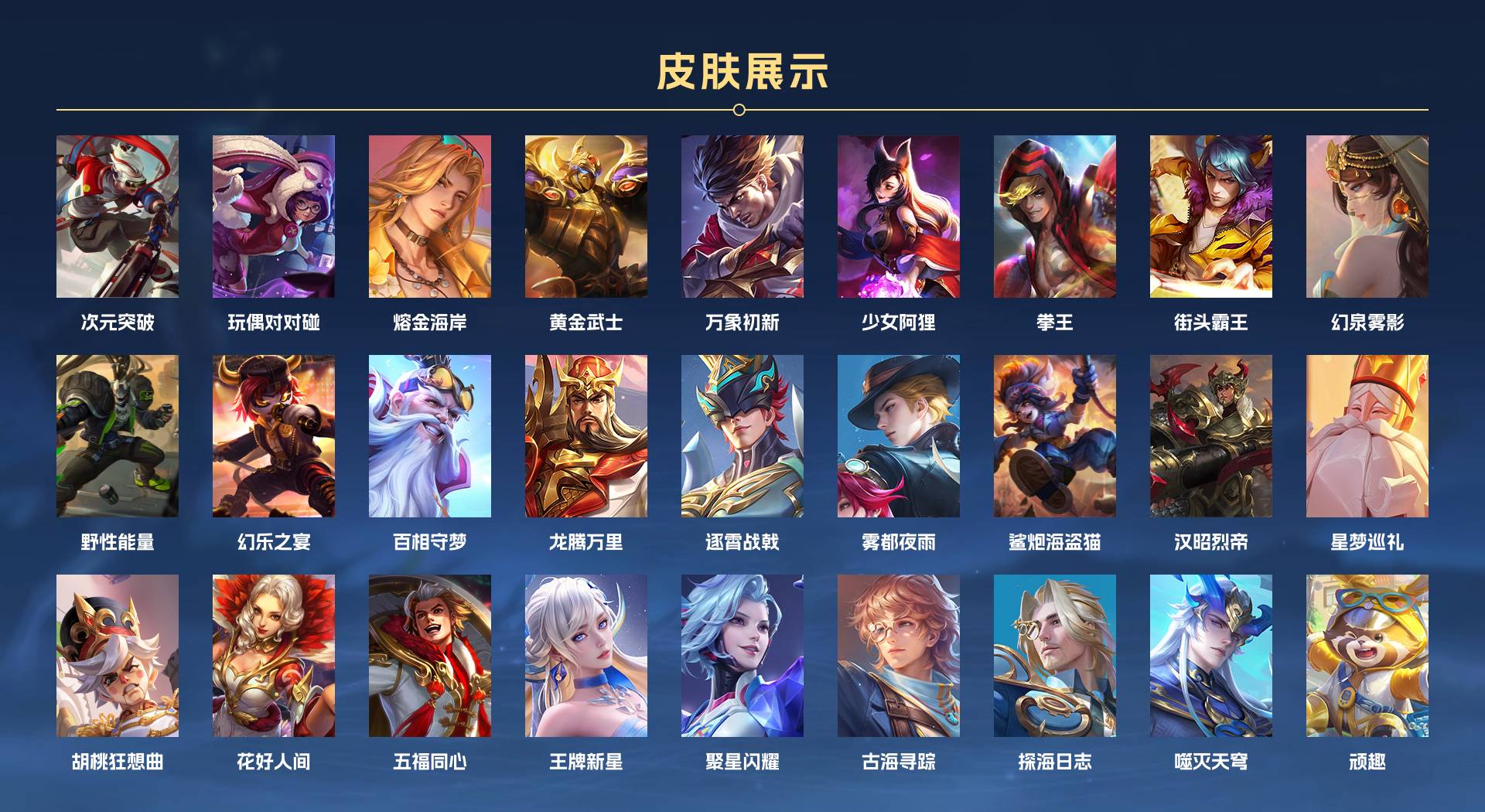 WZ3254143王者荣耀账号详情图4
